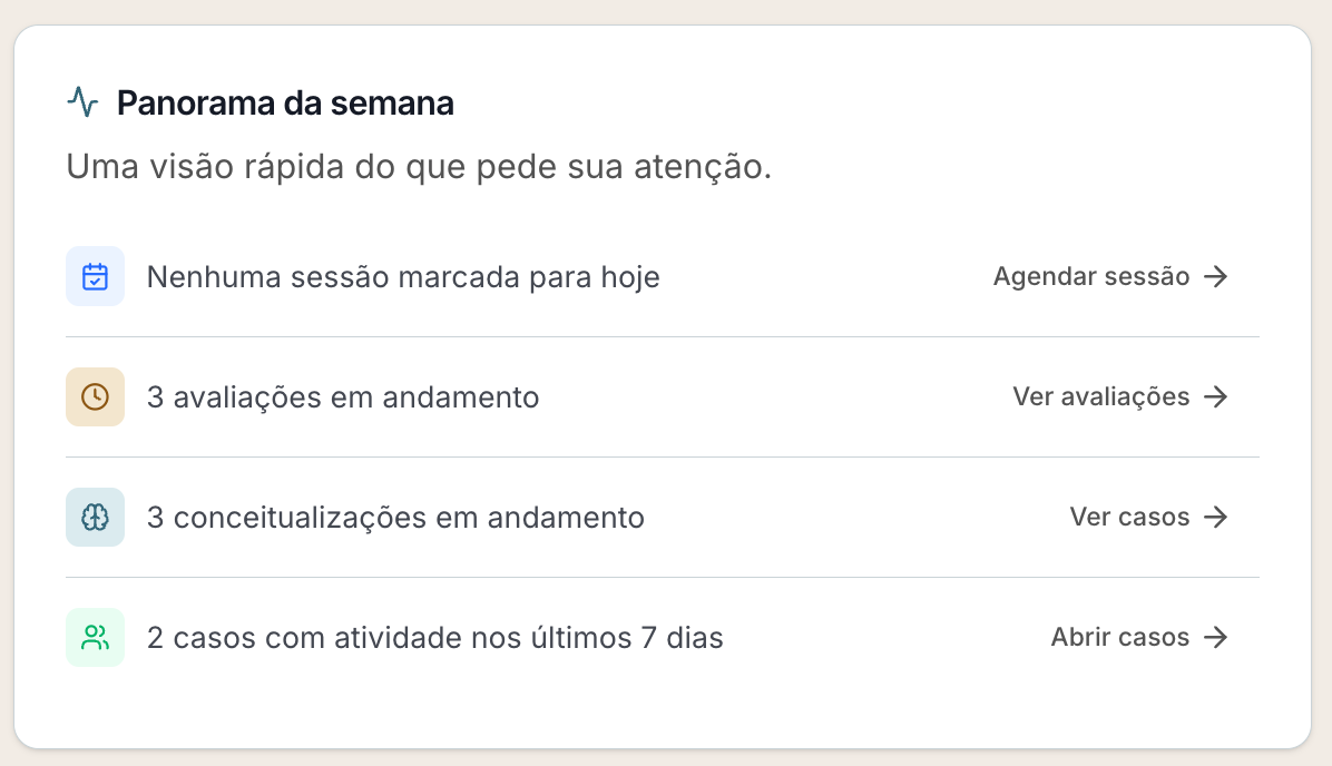 Plataforma Trama Clínica